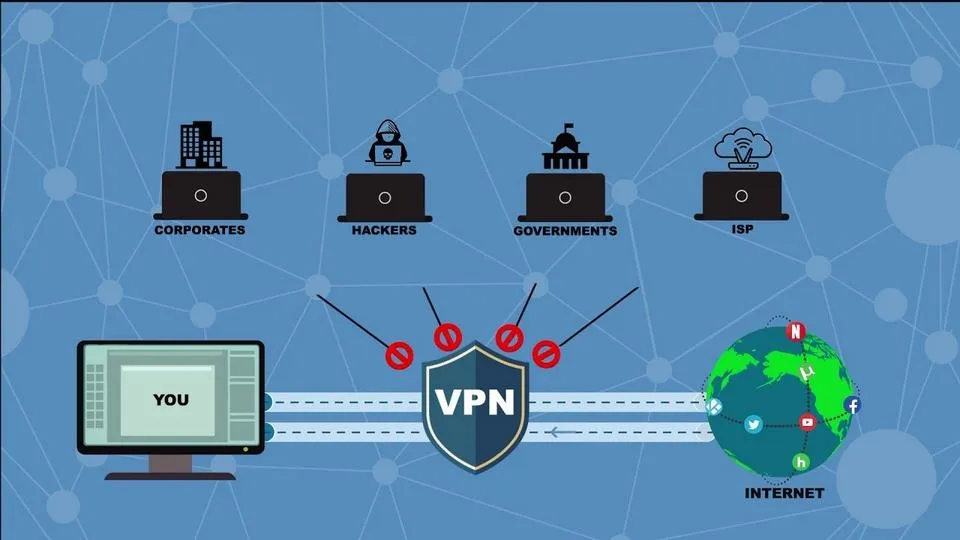 WireGuard VPN 如何運作?